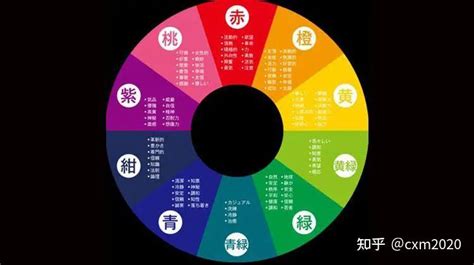 淺紫色五行|五行颜色的划分